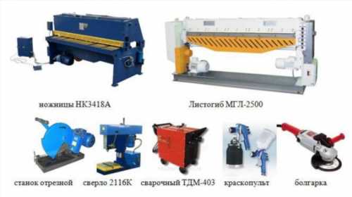 Інструменти для изготовления металлических дверей