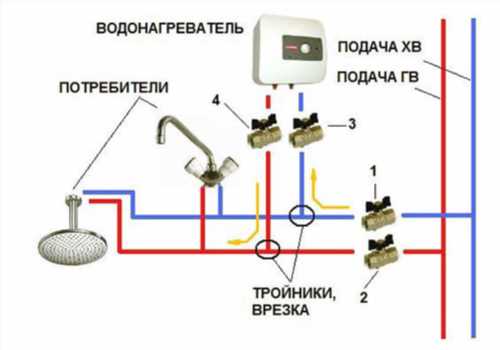 схема підключення