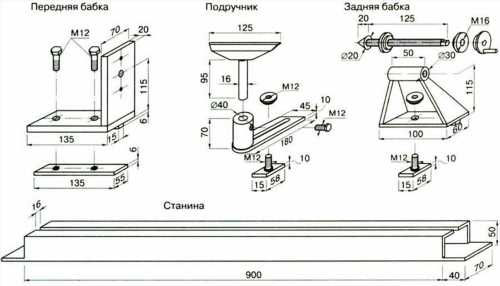 креслення і розміри деталей верстата