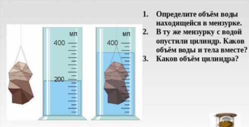 Вимірювання об'єму тіл неправильної форми