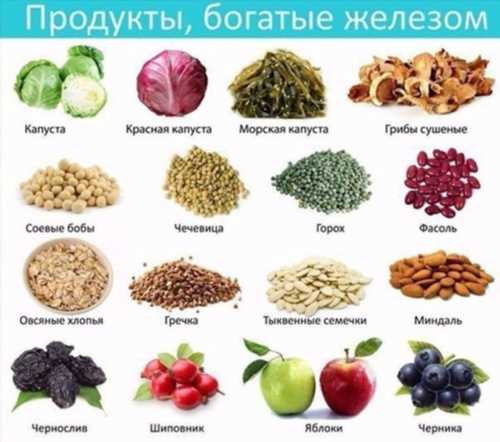 багаті залізом продукти