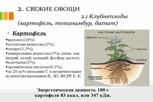 різних кількостях