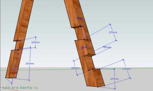 Як я робив дачні дерев' />

<!-- WP QUADS Content Ad Plugin v. 2.0.80 -->
<div class=