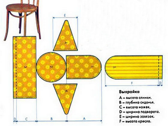 Чохол на стілець своїми руками: кріплення і оформлення