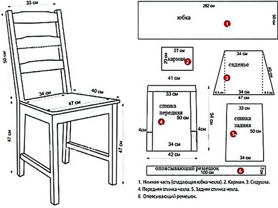 Чохол на стілець своїми руками: кріплення і оформлення
